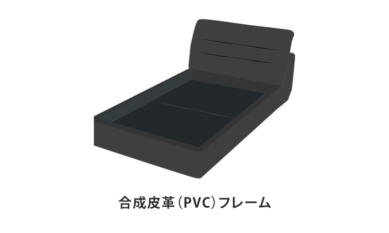 合成皮革(PVC)フレーム