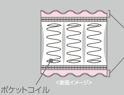point1