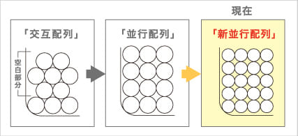 point3