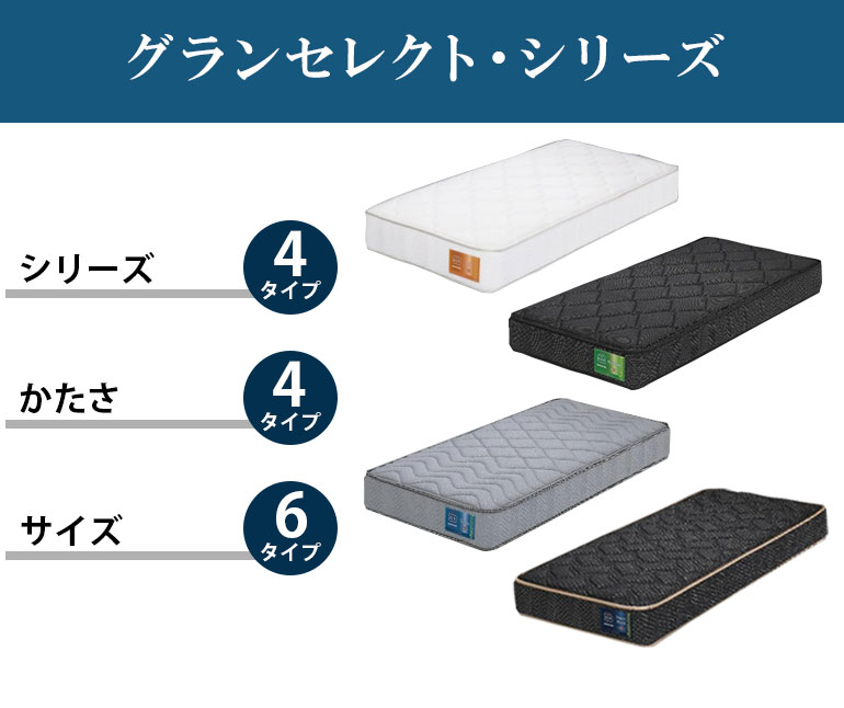 シノアリス コミックス 額縁マグネット 全種類セット シノアリス コミックス 額縁マグネット 全種類セット - メルカリ