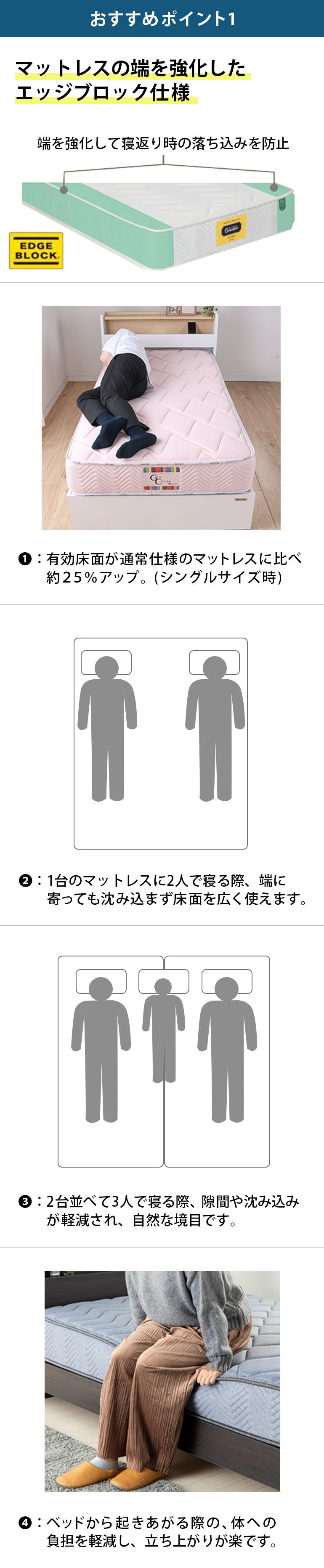 グランセレクト・シリーズ: | 家具・インテリア通販サイトの