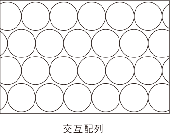交互配列