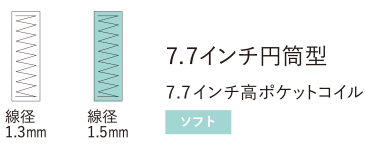 ソフト